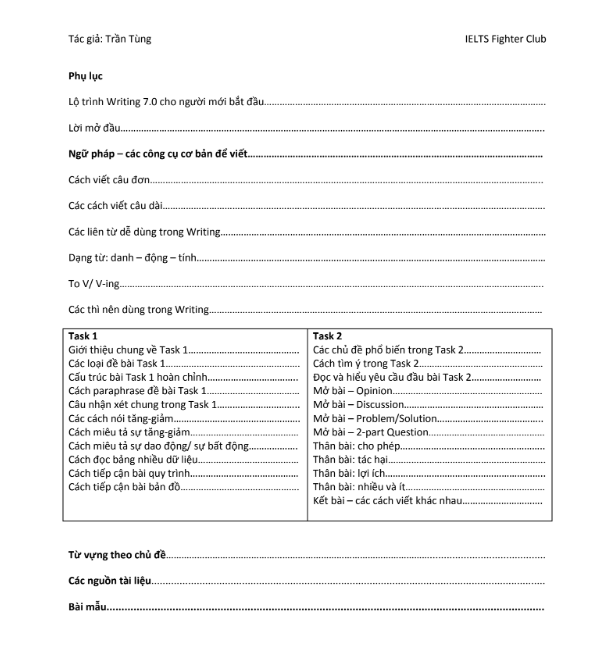 Tải FREE sách IELTS Writing 6.5 Từ A - Z PDF có tiếng Việt