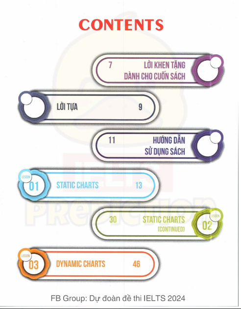 Tải FREE sách IELTS Writing Journey Elevate To Band 8.0 PDF có tiếng Việt 4 Tải FREE sách IELTS Writing Journey Elevate To Band 8.0 PDF có tiếng Việt