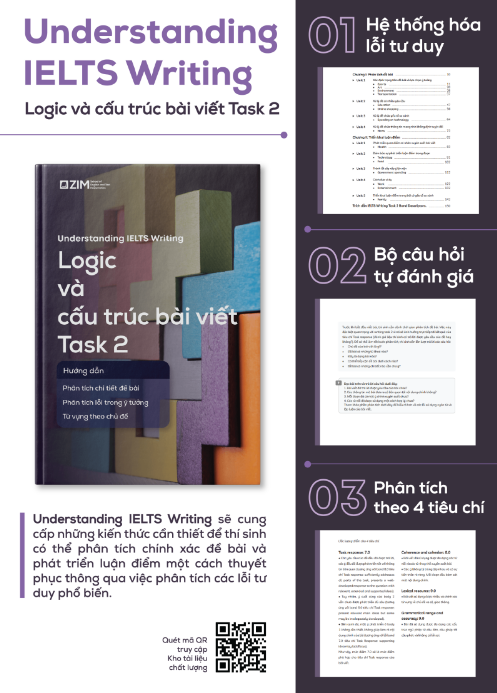 Tải FREE sách IELTS Writing Task 1 Collection PDF có tiếng Việt 3 Tải FREE sách IELTS Writing Task 1 Collection PDF có tiếng Việt