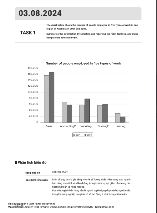Tải FREE sách IELTS Writing Test Analysis 8 - 2024 PDF có tiếng Việt 3 Tải FREE sách IELTS Writing Test Analysis 8 - 2024 PDF có tiếng Việt