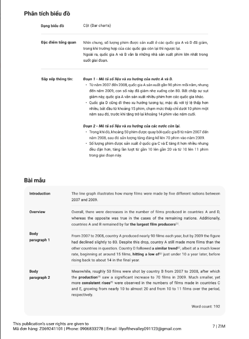 Tải FREE sách IELTS Writing Tests Analysis 6 - 2024 PDF có tiếng Việt 3 Tải FREE sách IELTS Writing Tests Analysis 6 - 2024 PDF có tiếng Việt