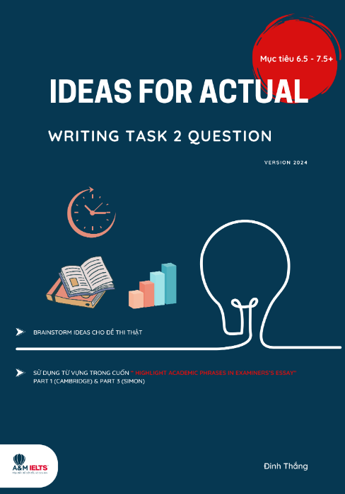 Tải FREE sách Ideas For Actual Writing Task 2 Question Version 2024 PDF