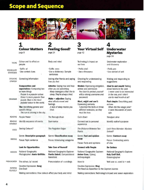 Tải FREE sách Impact 2 PDF - Student's Book