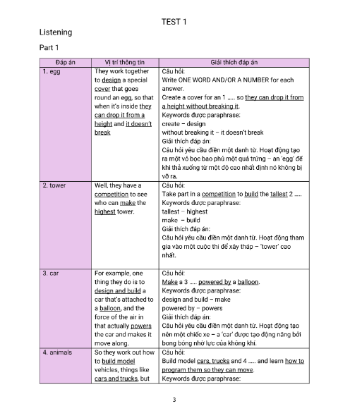 Tải FREE sách Key And Explanation Cam 16 PDF có tiếng Việt 4 Tải FREE sách Key And Explanation Cam 16 PDF có tiếng Việt