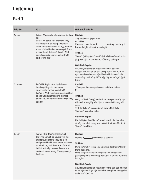 Tải FREE sách Key And Explanation Cambridge IELTS 16 - Anh Ngữ Zim PDF 4 Tải FREE sách Key And Explanation Cambridge IELTS 16 - Anh Ngữ Zim PDF