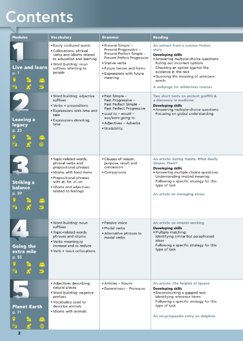 Tải FREE sách Key Links C1 - C2 PDF - Student's Book 4 Tải FREE sách Key Links C1 - C2 PDF - Student's Book
