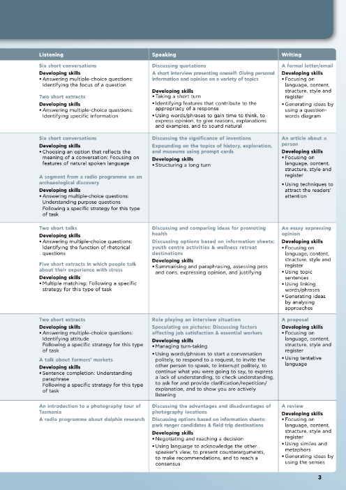 Tải FREE sách Key Links C1 - C2 PDF - Student's Book 3 Tải FREE sách Key Links C1 - C2 PDF - Student's Book