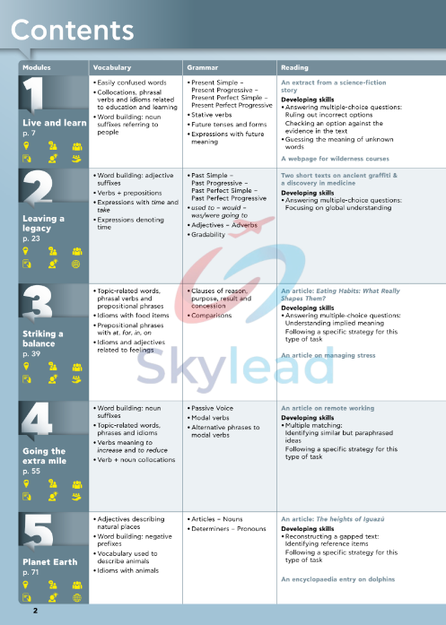 Tải FREE sách Key Links Student's Book C1, C2 PDF 7 Tải FREE sách Key Links Student's Book C1, C2 PDF