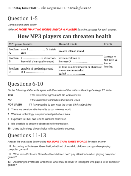 Tải FREE sách Lean Vocabulary Vol.5 Technology Test Compilation PDF