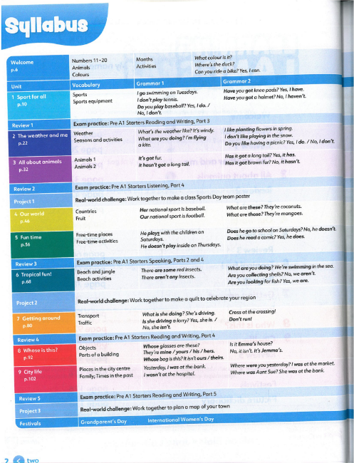 Tải FREE sách Learning Lands 2 Pupil's Book PDF