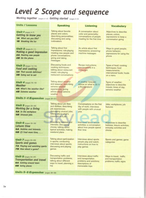 Tải FREE sách Let's Talk 2 Second Edition PDF 7 Tải FREE sách Let's Talk 2 Second Edition PDF