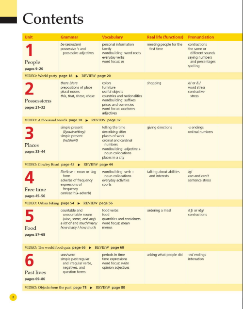 Tải FREE sách Life 2 PDF - Second Edition
