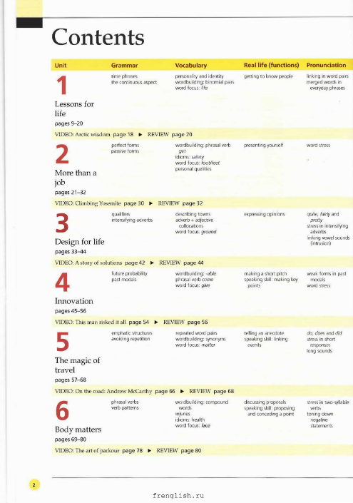 Tải FREE sách Life 2ed Students Book Advanced PDF