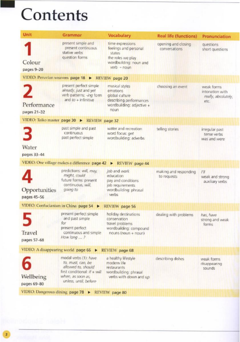 Tải FREE sách Life Intermediate B1+ PDF