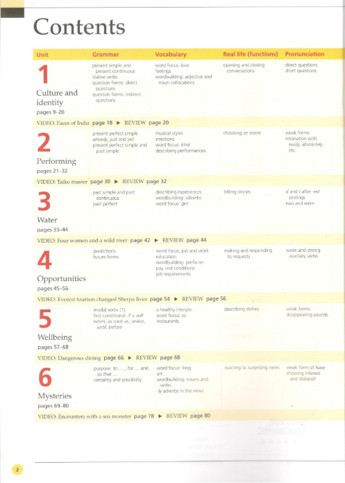 Tải FREE sách Life Intermediate Student's Book PDF - Second Edition