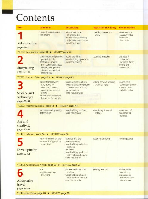 Tải FREE sách Life Upper Intermediate - B2 PDF 3 Tải FREE sách Life Upper Intermediate - B2 PDF