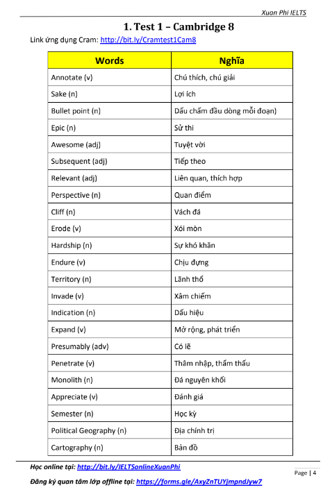 Tải FREE sách Listening Vocabulary Cambridge 8 - 11 PDF có tiếng Việt 3 Tải FREE sách Listening Vocabulary Cambridge 8 - 11 PDF có tiếng Việt