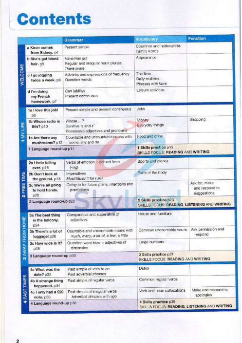 Tải FREE sách Live Beat 2 Workbook PDF 6 Tải FREE sách Live Beat 2 Workbook PDF