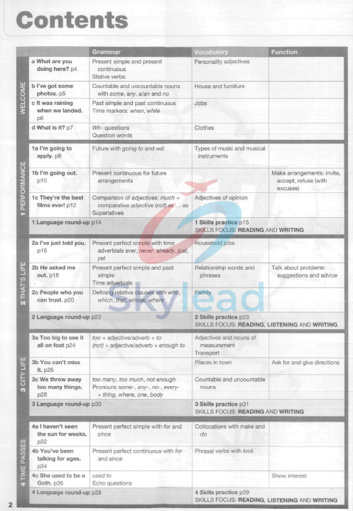 Tải FREE sách Live Beat 3 Workbook PDF 7 Tải FREE sách Live Beat 3 Workbook PDF