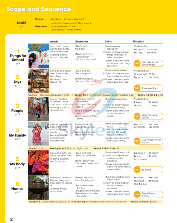 Tải FREE sách Look 1 PDF - National Geographic Learning 6 Tải FREE sách Look 1 PDF - National Geographic Learning
