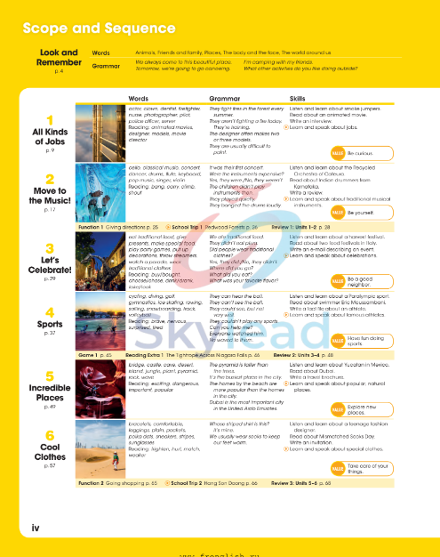 Tải FREE sách Look 4 PDF - National Geographic 7 Tải FREE sách Look 4 PDF - National Geographic