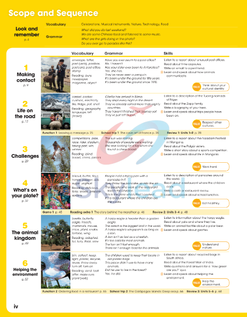 Tải FREE sách Look 5 PDF - National Geographic Learning 7 Tải FREE sách Look 5 PDF - National Geographic Learning
