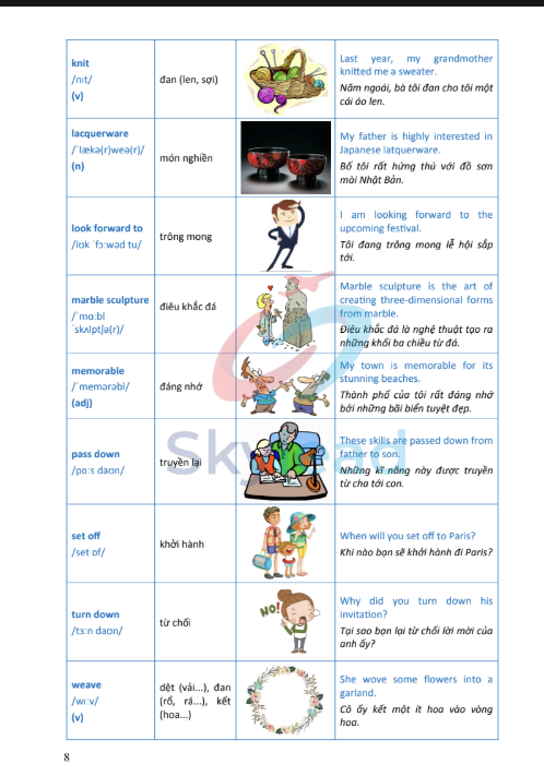 Tải FREE sách Luyện Chuyên Sâu Ngữ Pháp Và Bài Tập Tiếng Anh 9 PDF 2