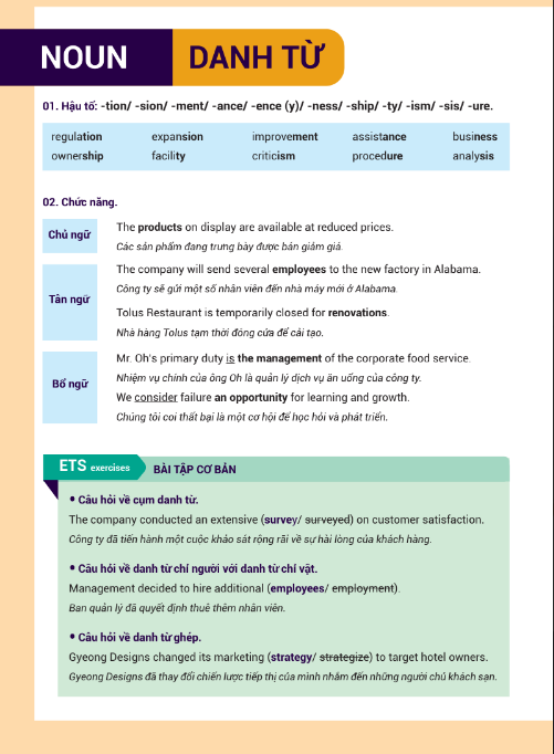 Tải FREE sách Mastering TOEIC RC Your Path To Achieve Your Excellence PDF có tiếng Việt 4 Tải FREE sách Mastering TOEIC RC Your Path To Achieve Your Excellence PDF có tiếng Việt