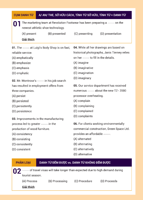 Tải FREE sách Mastering TOEIC RC Your Path To Achieve Your Excellence PDF có tiếng Việt 3 Tải FREE sách Mastering TOEIC RC Your Path To Achieve Your Excellence PDF có tiếng Việt