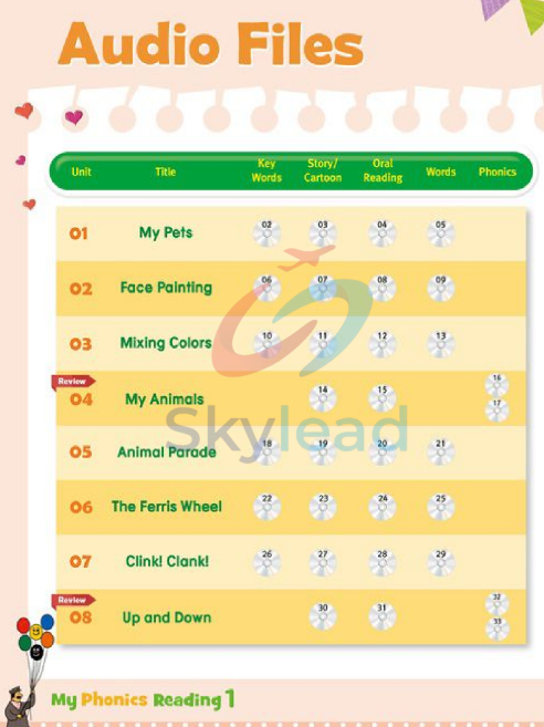 Tải FREE sách My Phonics Reading 1 PDF 7 Tải FREE sách My Phonics Reading 1 PDF