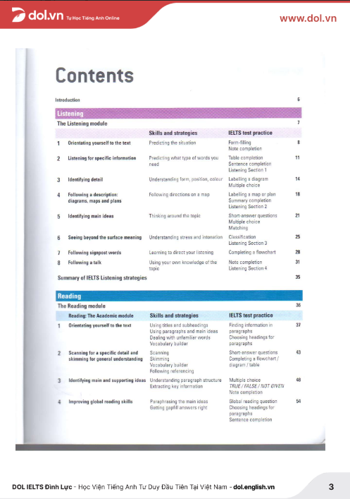 Tải FREE sách New Insight Into IELTS Student's Book PDF 3 Tải FREE sách New Insight Into IELTS Student's Book PDF