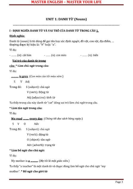 Tải FREE sách Ngữ Pháp Tiếng Anh Giao Tiếp 2020 PDF có tiếng Việt 3 Tải FREE sách Ngữ Pháp Tiếng Anh Giao Tiếp 2020 PDF có tiếng Việt