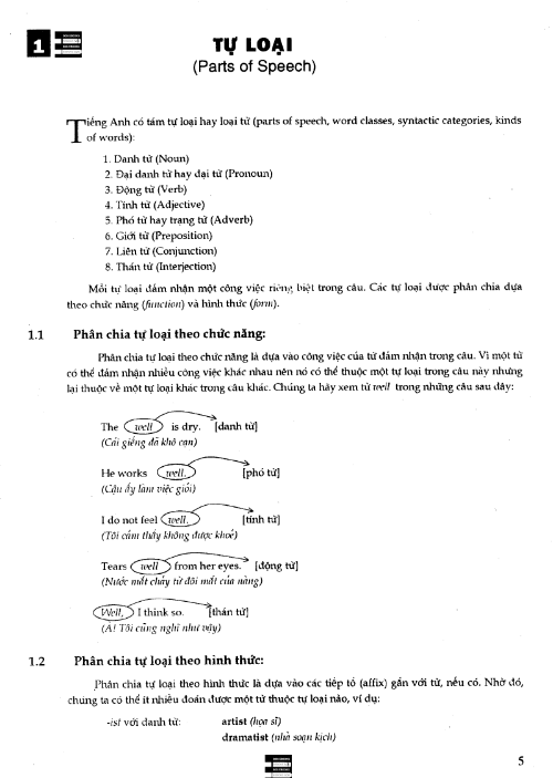 Tải FREE sách Ngữ Pháp Tiếng Anh Nâng Cao PDF 3 Tải FREE sách Ngữ Pháp Tiếng Anh Nâng Cao PDF