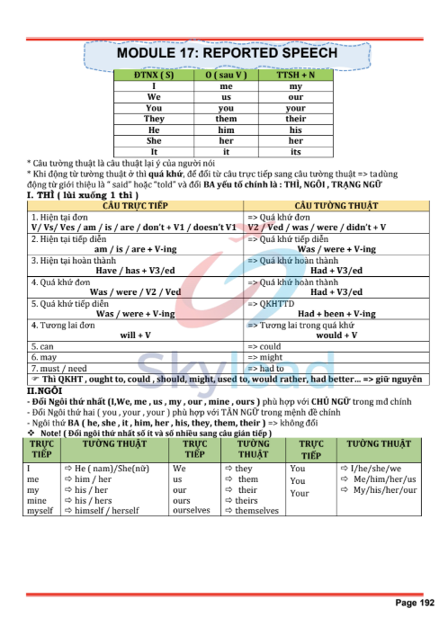 Tải FREE sách Ngữ Pháp Tiếng Anh Theo Sơ Đồ Tư Duy PDF 12 Tải FREE sách Ngữ Pháp Tiếng Anh Theo Sơ Đồ Tư Duy PDF 1