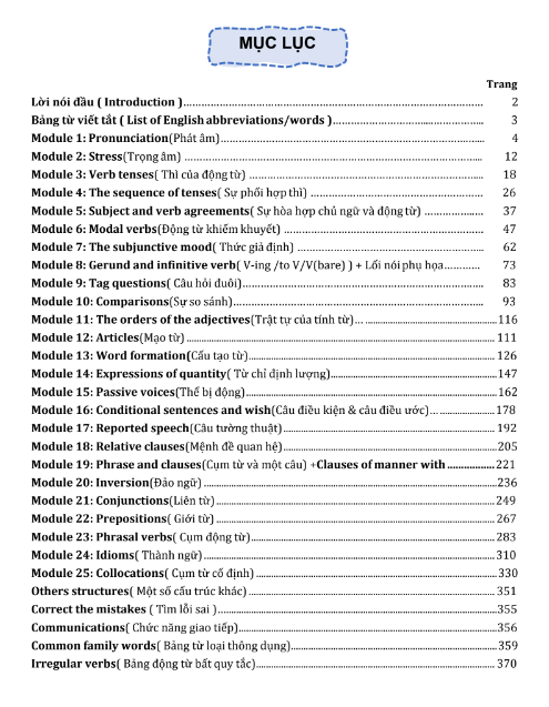 Tải FREE sách Ngữ Pháp Tiếng Anh Theo Sơ Đồ Tư Duy PDF 3 Tải FREE sách Ngữ Pháp Tiếng Anh Theo Sơ Đồ Tư Duy PDF
