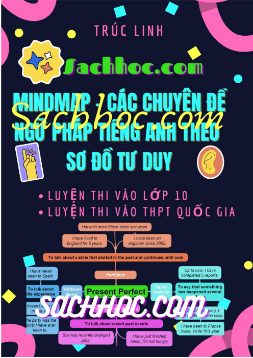 Tải FREE sách Ngữ Pháp Tiếng Anh Theo Sơ Đồ Tư Duy PDF