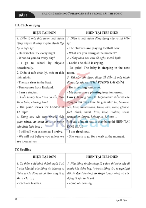 Tải FREE sách Ngữ Pháp Toeic - Ths. Kim Mạnh Tuấn PDF có tiếng Việt 2