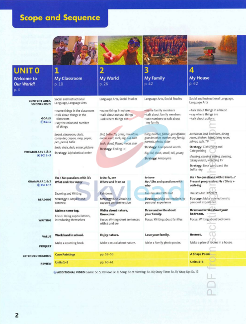 Tải FREE sách Our World 1 Second Edition PDF 6 Tải FREE sách Our World 1 Second Edition PDF