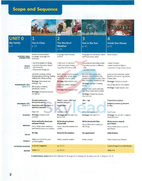 Tải FREE sách Our World 2 Second Edition PDF 7 Tải FREE sách Our World 2 Second Edition PDF