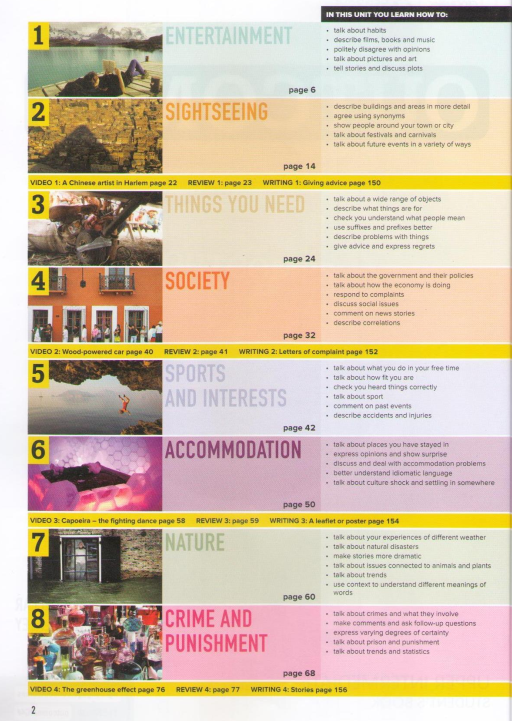 Tải FREE sách Outcomes Upper Intermediate SB PDF