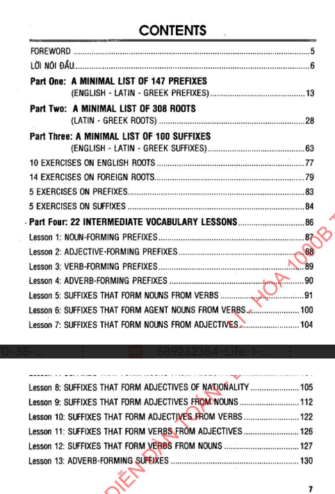 Tải FREE sách PDF Mở Rộng Vốn Từ Tiếng Anh Qua Tiền Tố, Hậu Tố Và Gốc Từ