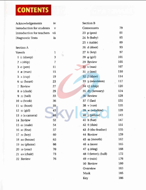 Tải FREE sách PDF Ship Or Sheep An Intermediate Pronunciation Course Third Edition 7 Tải FREE sách PDF Ship Or Sheep An Intermediate Pronunciation Course Third Edition