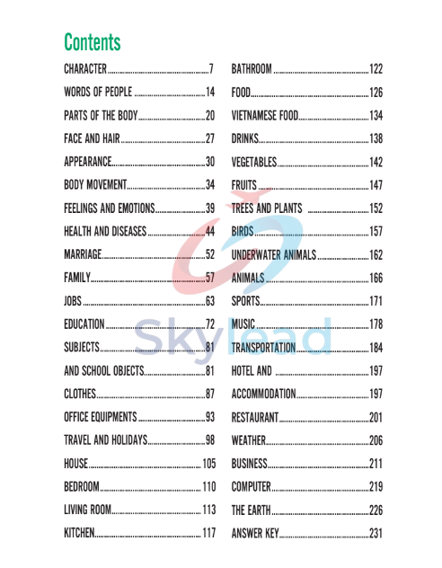 Tải FREE sách PDF Tự Học 2000 Từ Vựng Tiếng Anh Theo Chủ Đề