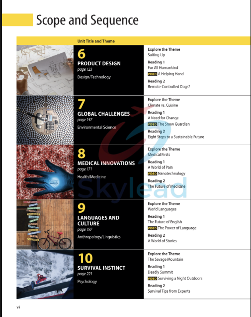 Tải FREE sách Pathways 3 Third Edition PDF - Reading, Writing And Critical Thinking 3