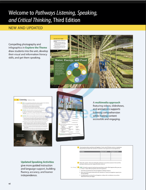 Tải FREE sách Pathways 4 Third Edition PDF - Listening, Speaking And Critical Thinking 1
