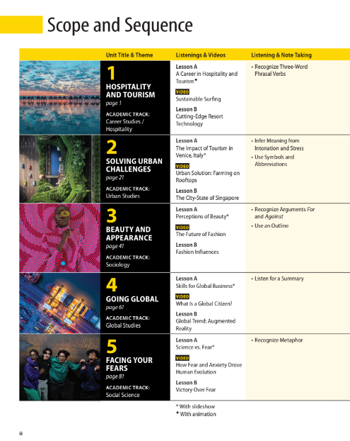 Tải FREE sách Pathways 4 Third Edition PDF - Listening, Speaking And Critical Thinking 3 Tải FREE sách Pathways 4 Third Edition PDF - Listening, Speaking And Critical Thinking