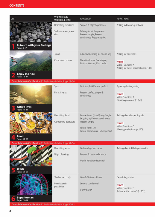 Tải FREE sách Perspectives Imtermediate PDF - Student's Book And Workbook