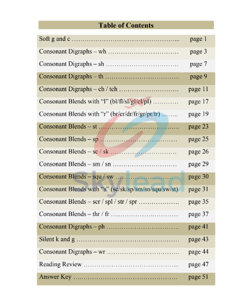 Tải FREE sách Phonics Monster PDF