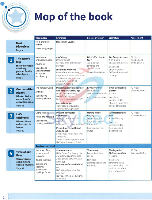 Tải FREE sách Power Up 4 Activity Book PDF 7 Tải FREE sách Power Up 4 Activity Book PDF