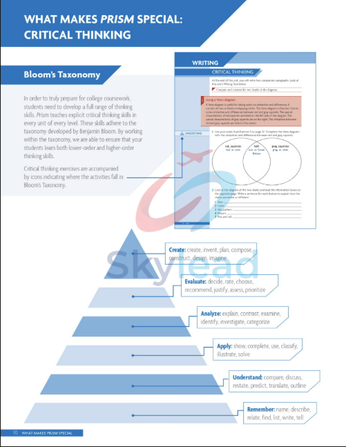 Tải FREE sách Prism 2 Reading And Writing PDF 3